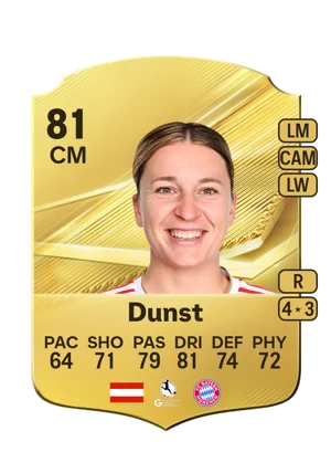 Dunst - 81 - Rare EA FC 27 card