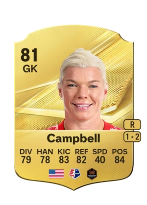 Campbell - 81 - Rare EA FC 27 card