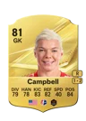 Campbell - 81 - Rare