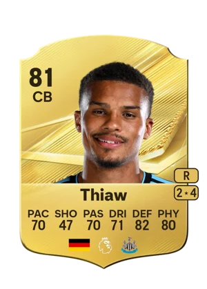 Thiaw - 81 - Rare EA FC 27 card