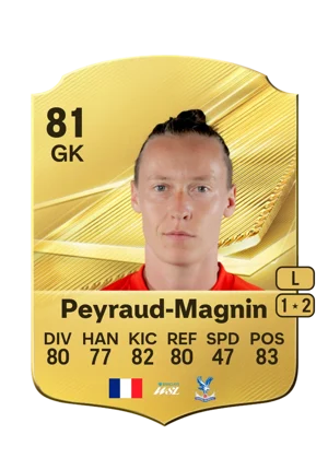 Peyraud-Magnin - 81 - Rare EA FC 27 card