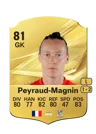 Peyraud-Magnin - 81 - Rare