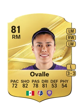 Ovalle - 81 - Rare EA FC 27 card