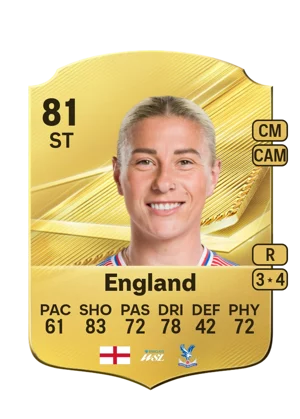 England - 81 - Rare EA FC 27 card