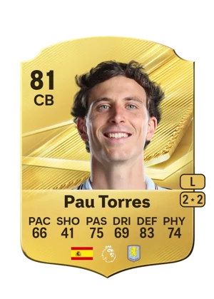 Pau Torres - 81 - Rare EA FC 27 card