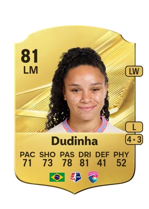 Dudinha - 81 - Rare EA FC 27 card