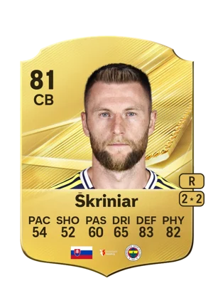 Škriniar - 81 - Rare EA FC 27 card