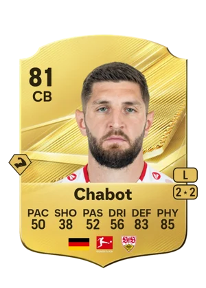 Chabot - 81 - Rare EA FC 27 card
