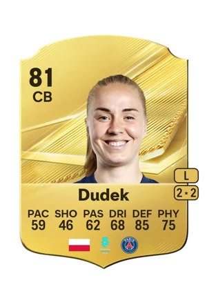 Dudek - 81 - Rare EA FC 27 card