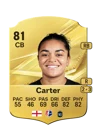 Carter - 81 - Rare