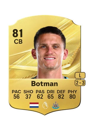 Botman - 81 - Rare EA FC 27 card