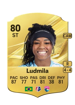 Ludmila - 80 - Rare EA FC 27 card