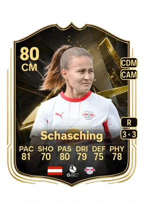 Schasching - 80 - Team of the week EA FC 27 card