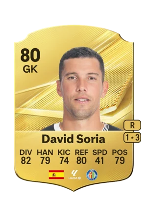 David Soria - 80 - Rare EA FC 27 card