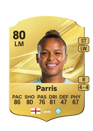 Parris - 80 - Rare EA FC 27 card