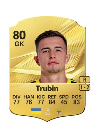 Trubin - 80 - Rare EA FC 27 card