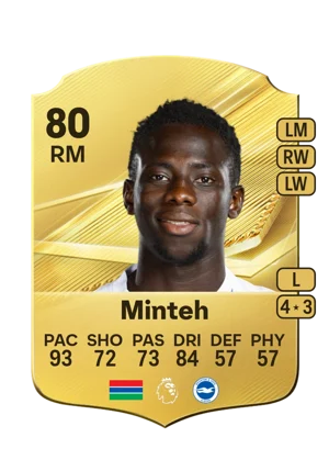 Minteh - 80 - Rare EA FC 27 card