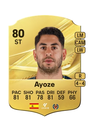 Ayoze - 80 - Rare EA FC 27 card