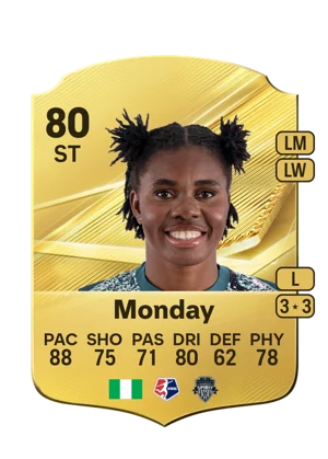 Monday - 80 - Rare EA FC 27 card