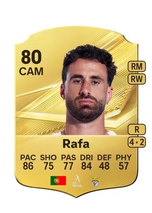 Rafa - 80 - Rare EA FC 27 card