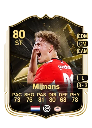 Mijnans - 80 - Team of the week EA FC 27 card