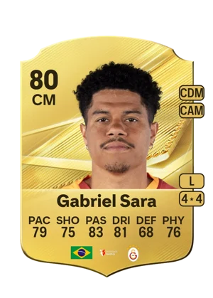 Gabriel Sara - 80 - Rare EA FC 27 card
