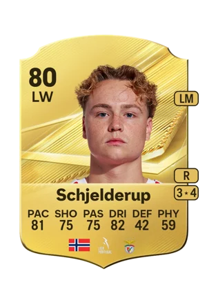 Schjelderup - 80 - Rare EA FC 27 card