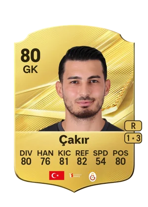 Çakır - 80 - Rare EA FC 27 card