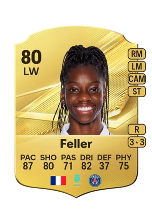 Feller - 80 - Rare EA FC 27 card