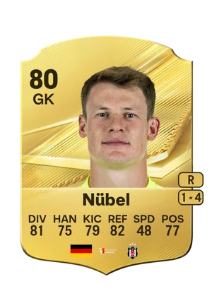 Nübel - 80 - Rare EA FC 27 card