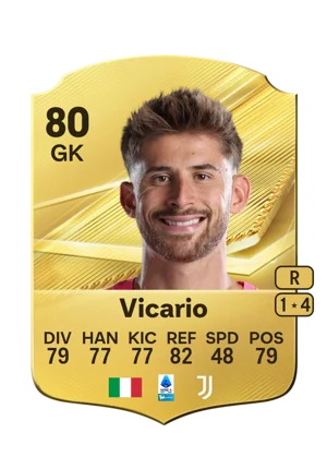 Vicario - 80 - Rare EA FC 27 card