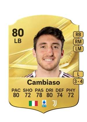 Cambiaso - 80 - Rare EA FC 27 card