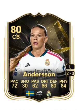 Andersson - 80 - Team of the week EA FC 27 card