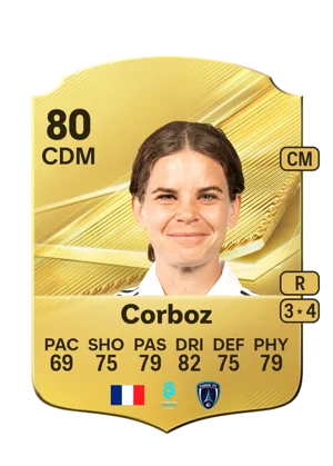 Corboz - 80 - Rare EA FC 27 card
