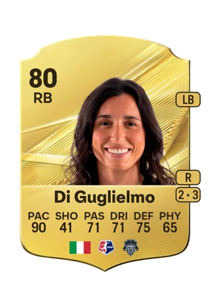 Di Guglielmo - 80 - Rare EA FC 27 card