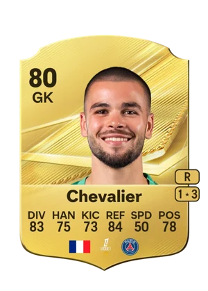 Chevalier - 80 - Rare EA FC 27 card