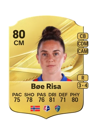 Bøe Risa - 80 - Rare EA FC 27 card