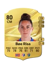 Bøe Risa - 80 - Rare