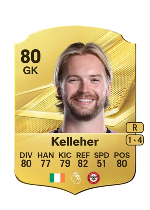 Kelleher - 80 - Rare EA FC 27 card