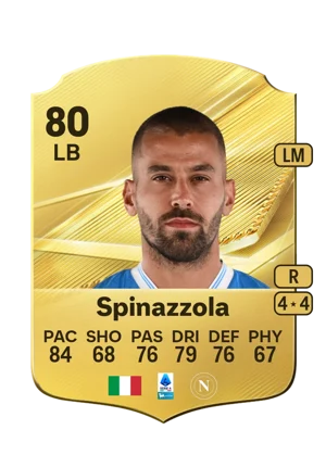 Spinazzola - 80 - Rare EA FC 27 card