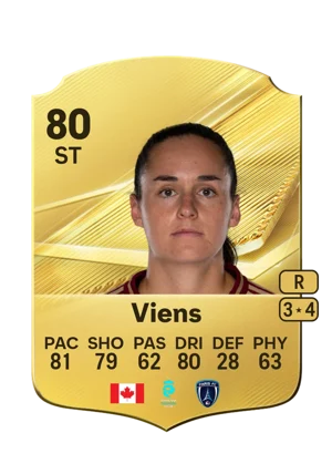 Viens - 80 - Rare EA FC 27 card