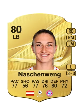 Naschenweng - 80 - Rare EA FC 27 card