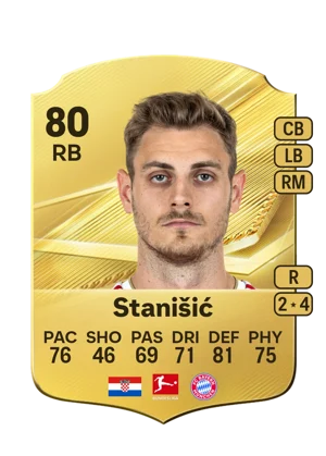 Stanišić - 80 - Rare EA FC 27 card