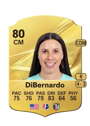 DiBernardo - 80 - Rare EA FC 27 card