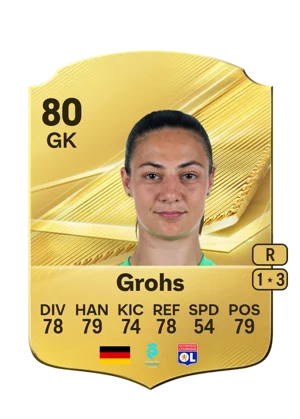 Grohs - 80 - Rare EA FC 27 card