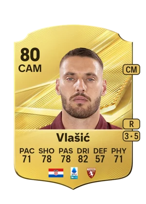 Vlašić - 80 - Rare EA FC 27 card