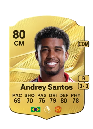 Andrey Santos - 80 - Rare EA FC 27 card