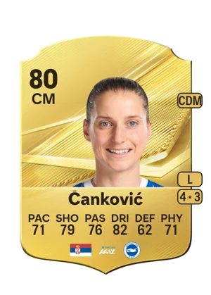 Čanković - 80 - Rare EA FC 27 card