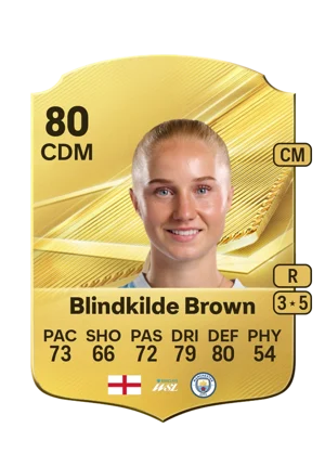 Blindkilde Brown - 80 - Rare EA FC 27 card