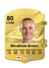 Blindkilde Brown - 80 - Rare